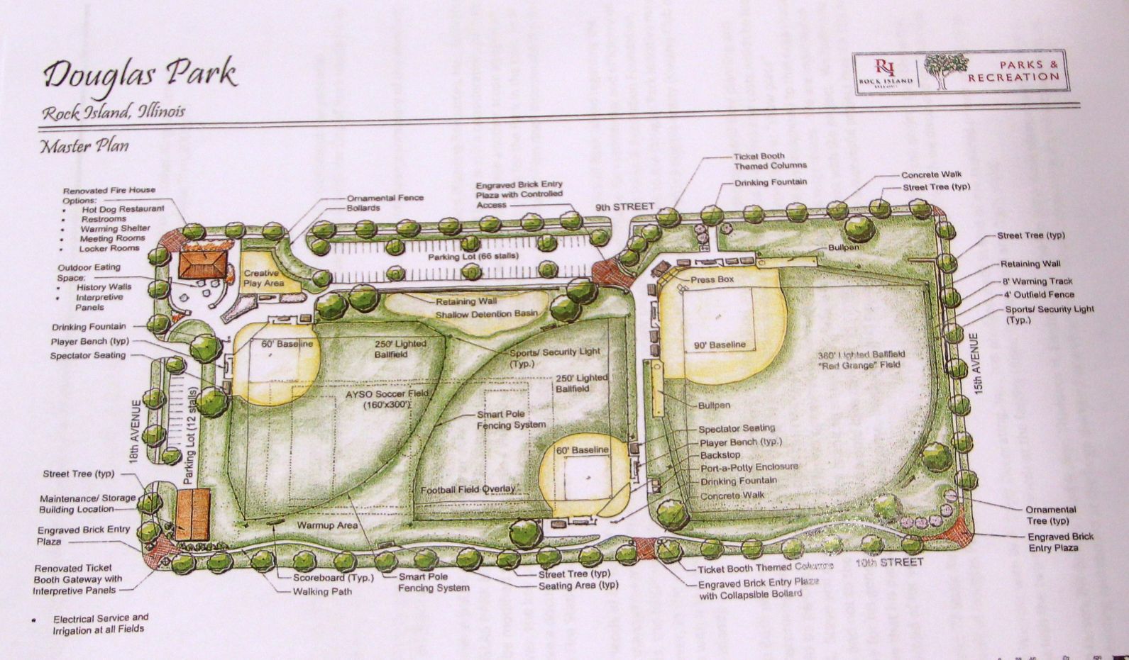 Douglas Park 2003